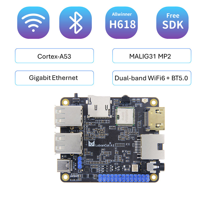 AI Allwinner H618 Ban phát triển WiFi6+Bluetooth 5.0 bo mạch chủ Android Linux