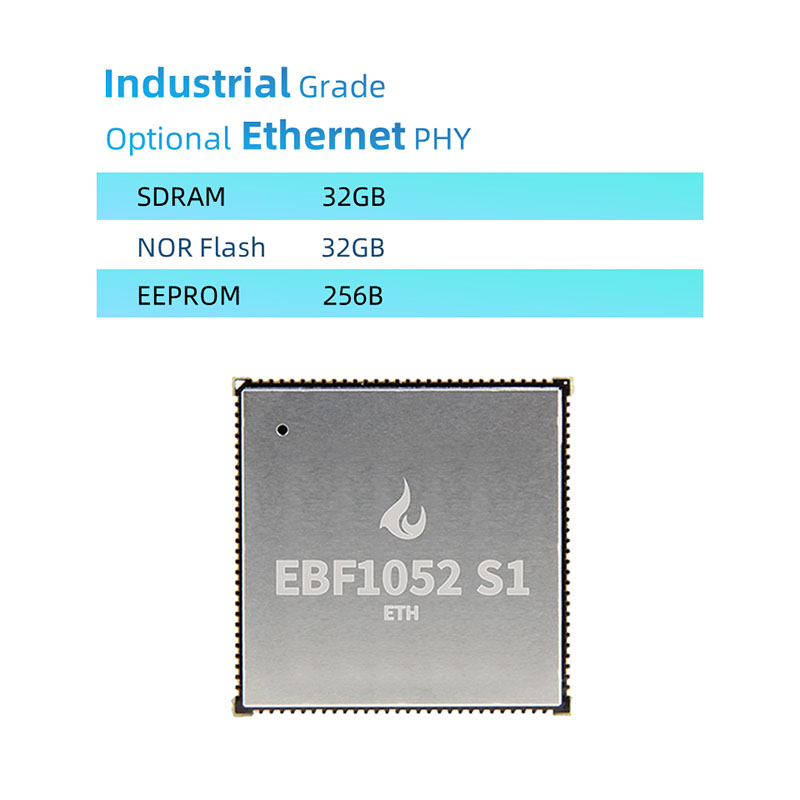 Bảng lõi NXP MIMXRT1052 như