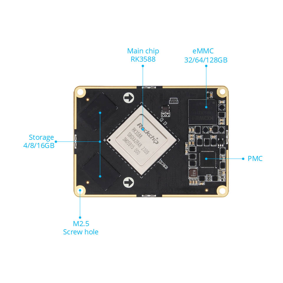 Rockchip RK3588 Board Core Board to Board