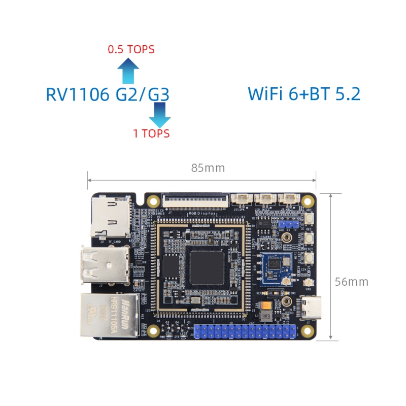 Bo mạch chủ Rockchip RV1106